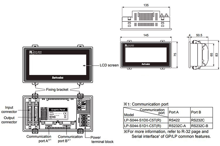 Thông số kỹ thuật Màn hình HMI Autonics LP-S044-S1D0-C5T-A