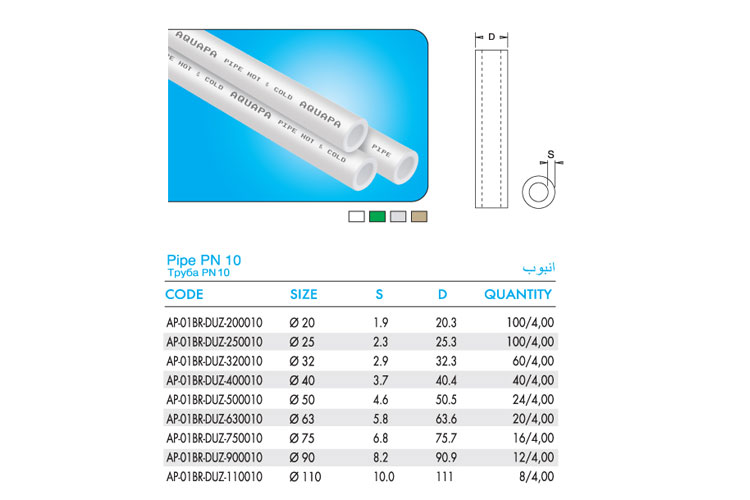 Ống dẫn nước nóng PN 16 ϕ20x2.8mm aQuapa DUZ-200016