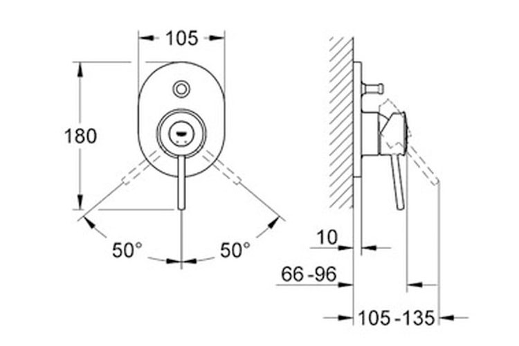 Bộ mặt nạ cho bộ trộn 2 chế độ BauClassic GROHE 19580000
