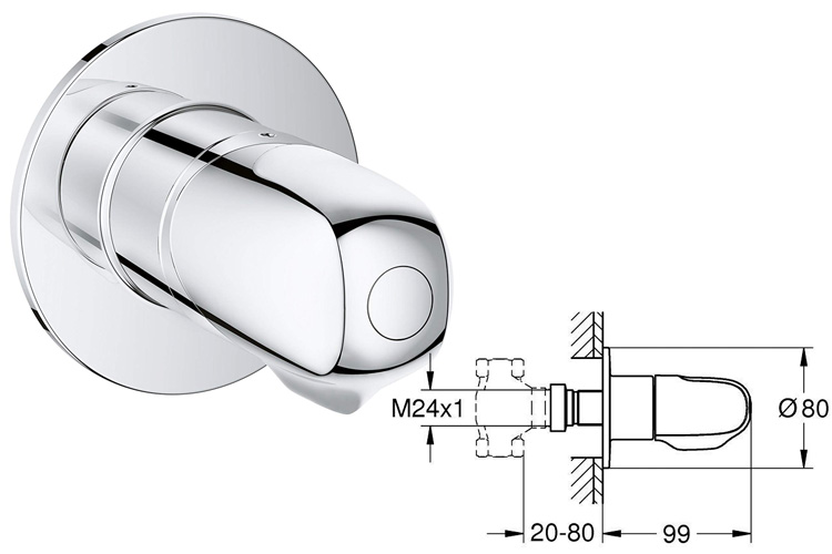 Mặt nạ cho van khóa âm tường GRT 1000 GROHE 19981000