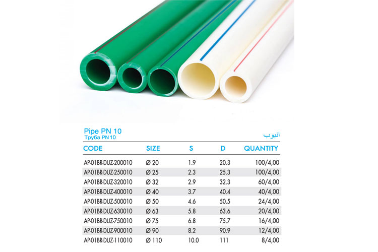 Ống dẫn nước lạnh aQuapa DUZ-750010