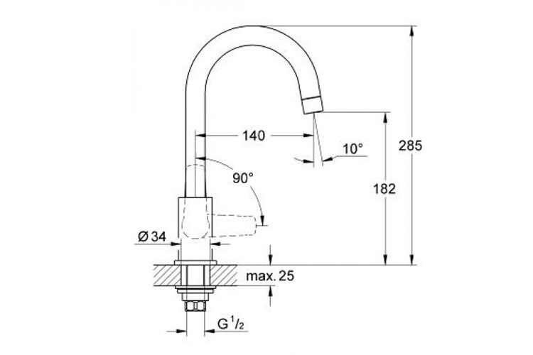Vòi bếp lạnh BauFlow GROHE 31220000