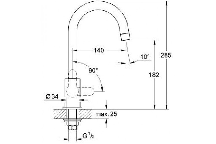 Vòi bếp lạnh BauEdge GROHE 31223000 