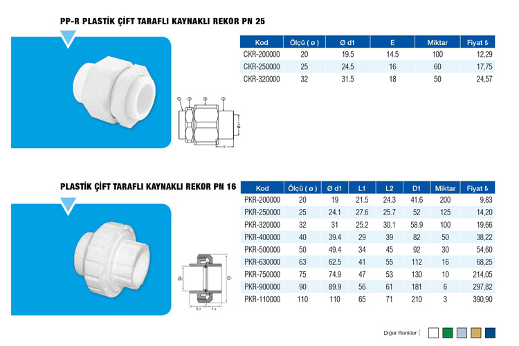 Rắc co ren nhựa 110mm aQuapa PKR-110000
