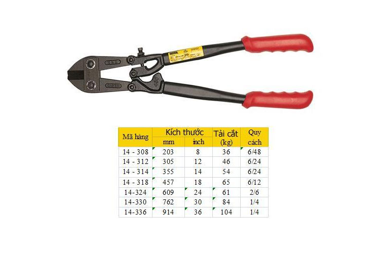 Kìm cộng lực 18 inches 450mm Stanley 14-318-S