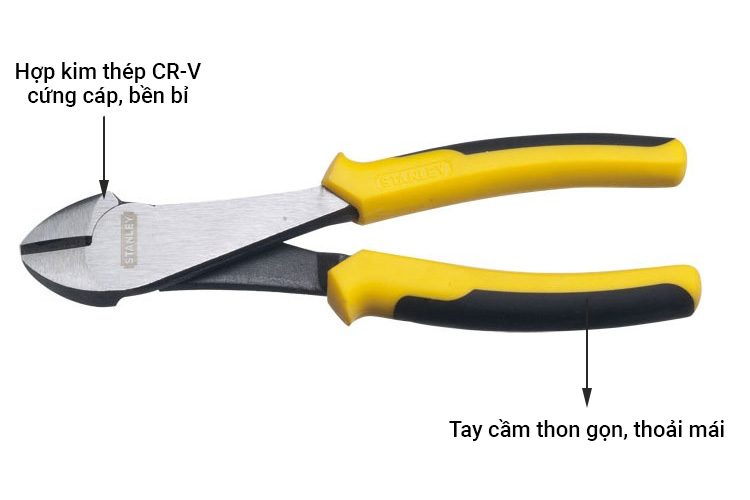 Stanley STHT84035-8 7 inch tooth pliers