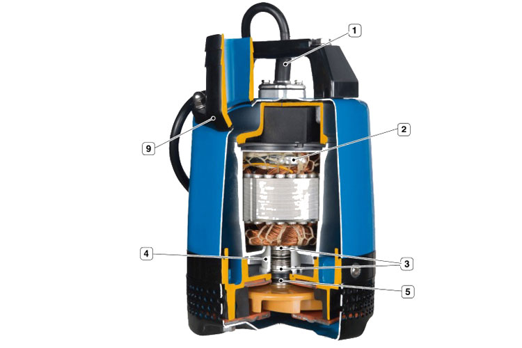 Tsurumi LB-480A 0.48kW centrifugal submersible pump