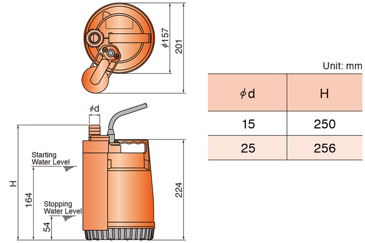 0.1kW Tsurumi FAMILY-12A centrifugal submersible pump