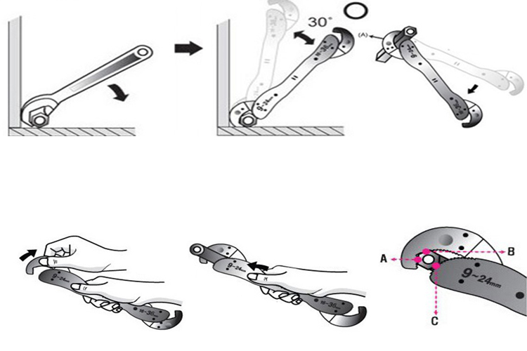 Cờ lê đa năng Magic Wrench
