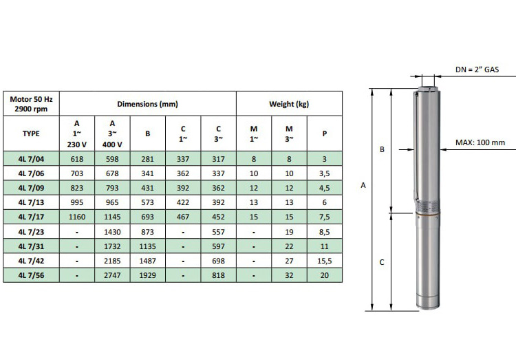 Máy bơm hỏa tiễn 4 inch 7.5KW/10HP Pentax 4L 7/ 31