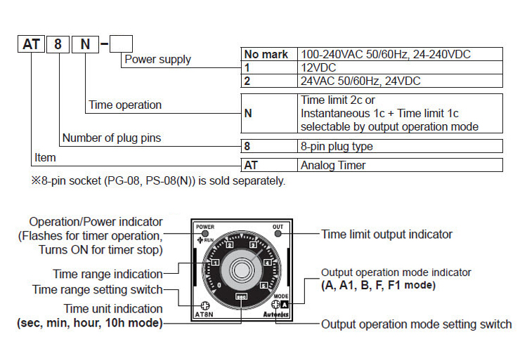 Autonics AT8N-1