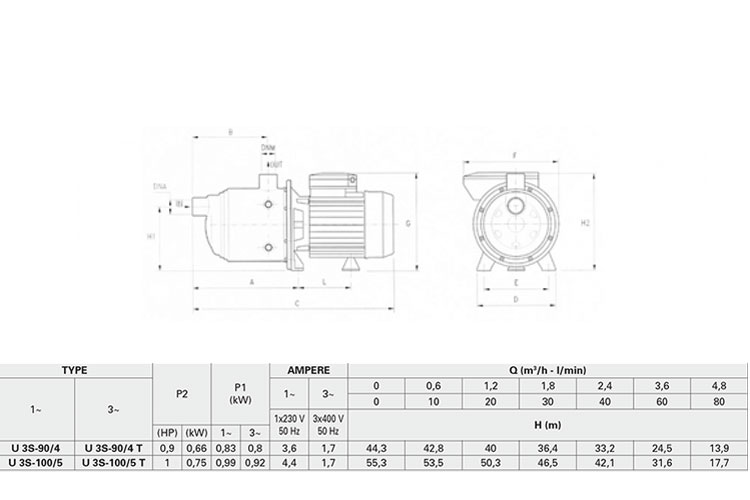 Máy bơm ly tâm đa cấp đầu Inox 0.75KW/1HP Pentax U3S-100/5