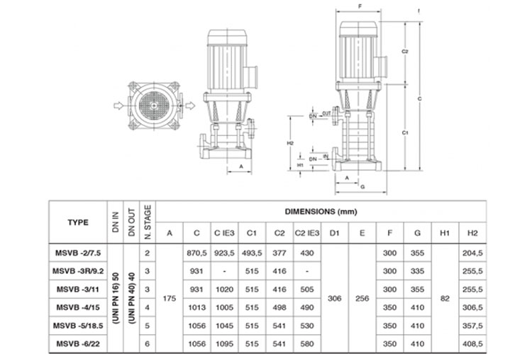 Máy bơm 0-27 m³/h trục đứng cánh đồng Pentax Series MSVB