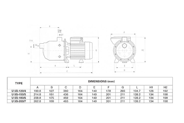 Máy bơm ly tâm đa cấp đầu Inox 0.9KW/1.2HP Pentax U5S-120/4