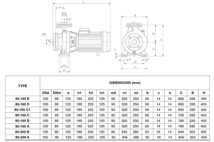 Máy bơm ly tâm 25.4-15.1m Pentax CM 80-160D