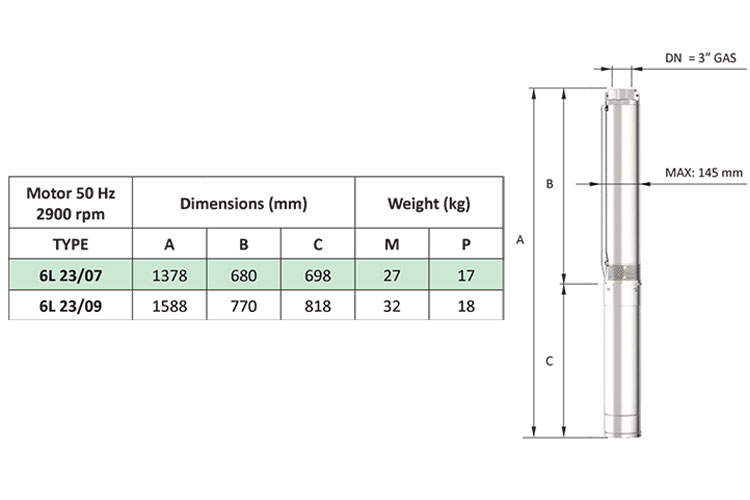 Máy bơm hỏa tiễn 6 inch 10HP/380V Pentax 6L 23/ 9