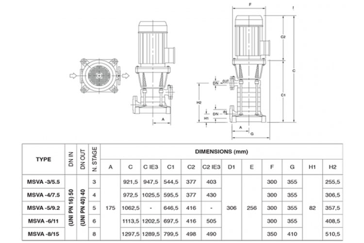 Máy bơm trục đứng cánh đồng Pentax Series MSVA