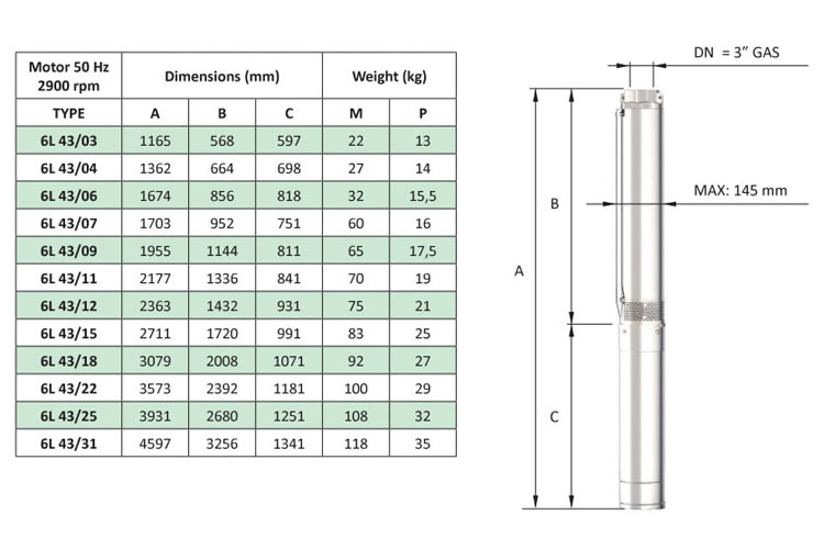 Bơm chìm giếng khoan 6 inch 15HP/380V Pentax 6L 43/09