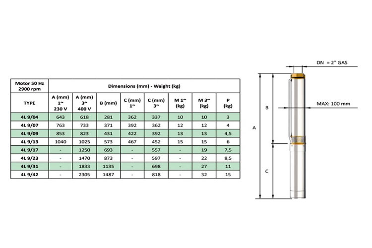 Máy bơm chìm giếng khoan 4 inch 7.5HP Pentax 4L 9/ 31