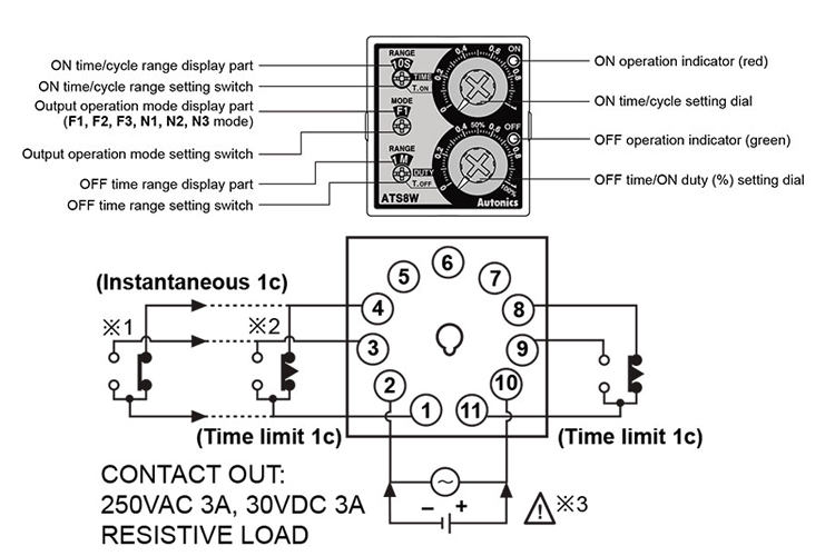 Autonics ATS11W-43