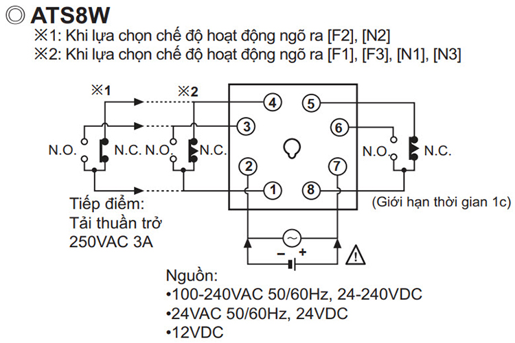 Autonics ATS8W-43