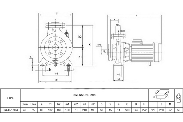 Máy bơm nước công nghiệp 4.0KW/5.5HP Pentax CM 40-160A