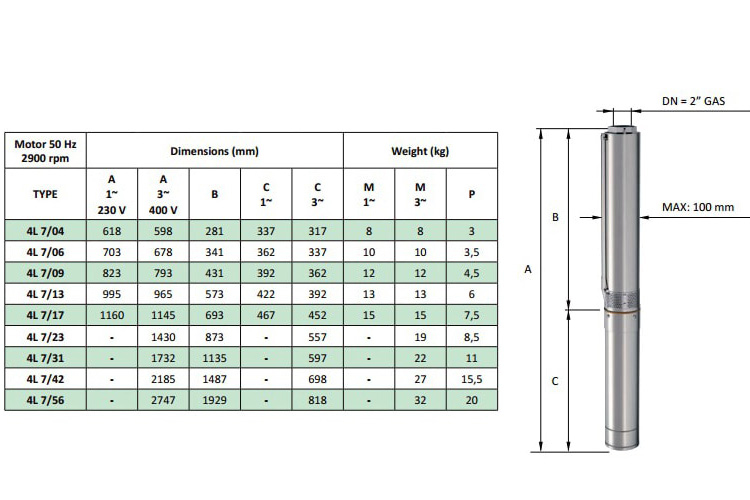 Máy bơm hỏa tiễn 4 inch 10HP Pentax 4L 7/ 56