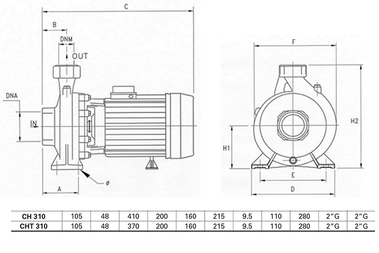 Máy bơm lưu lượng 2.2KW/3.0HP Pentax CH 310