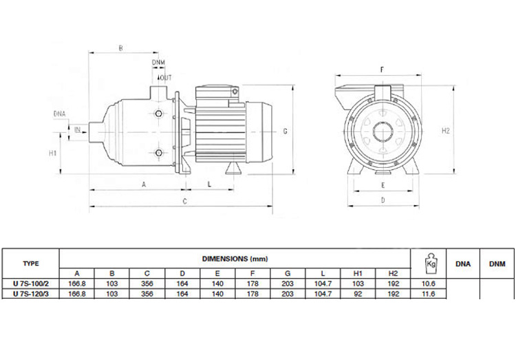Máy bơm ly tâm đa cấp đầu Inox 0.9KW/1.2HP Pentax U7S-120/3