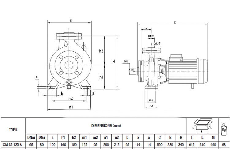 Máy bơm ly tâm 25.4-16.5m Pentax CM 65-125A