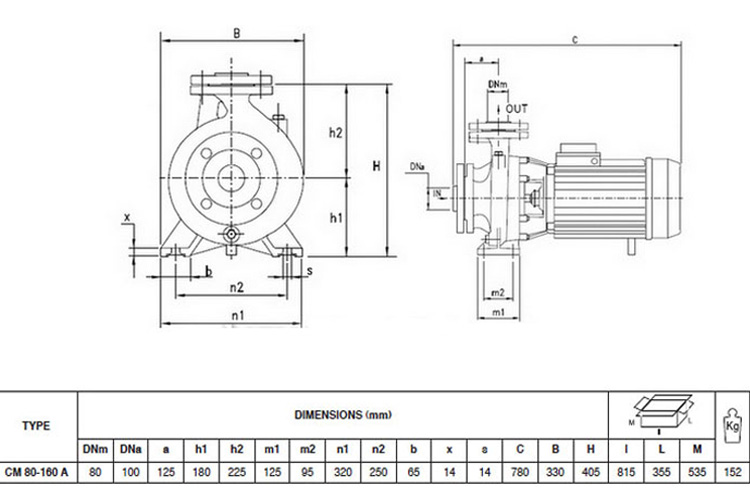 Máy bơm ly tâm 38.8-23.5m Pentax CM 80-160A