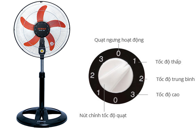 Quạt lỡ thân sắt SENKO LTS106A