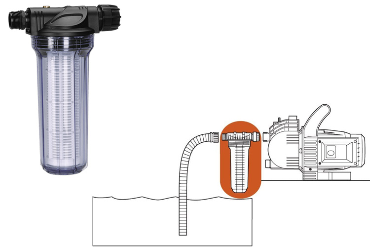 Bộ lọc nước lắp trước máy bơm 6000lít/giờ Gardena 01730-20