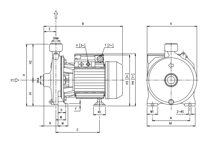 Máy bơm ly tâm 1 tầng cánh đầu Inox EBARA CMD 3.00T